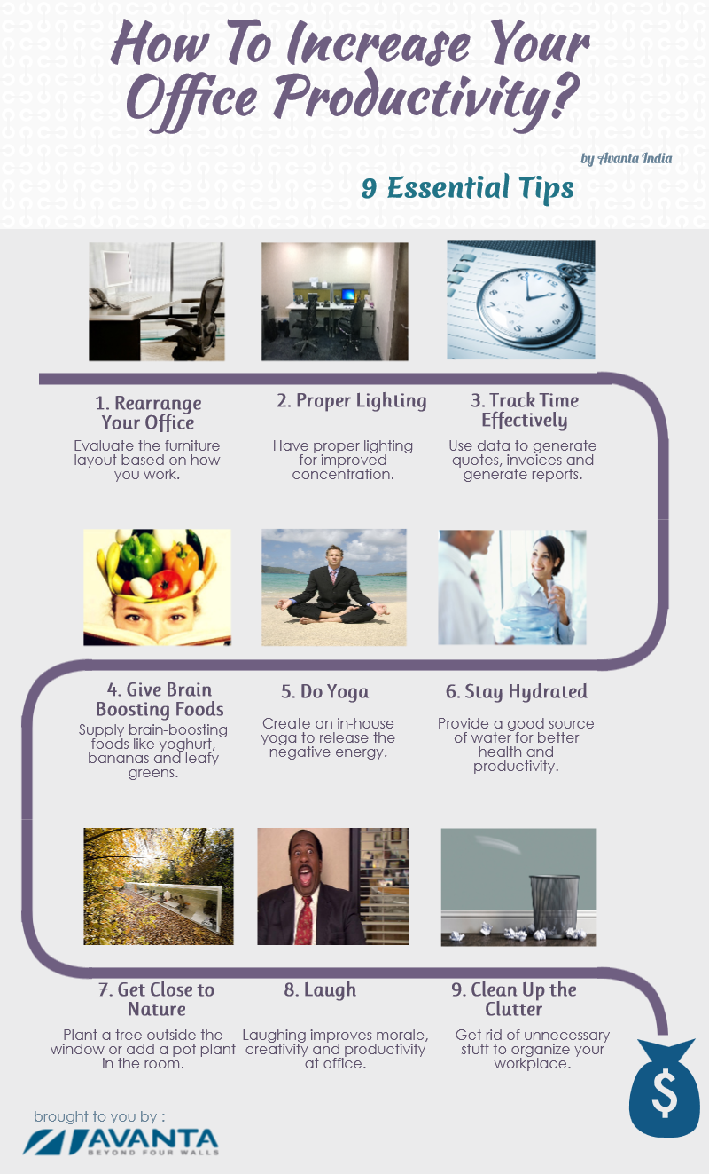 How To Increase Your Office Productivity – 9 Essential Steps Infographics