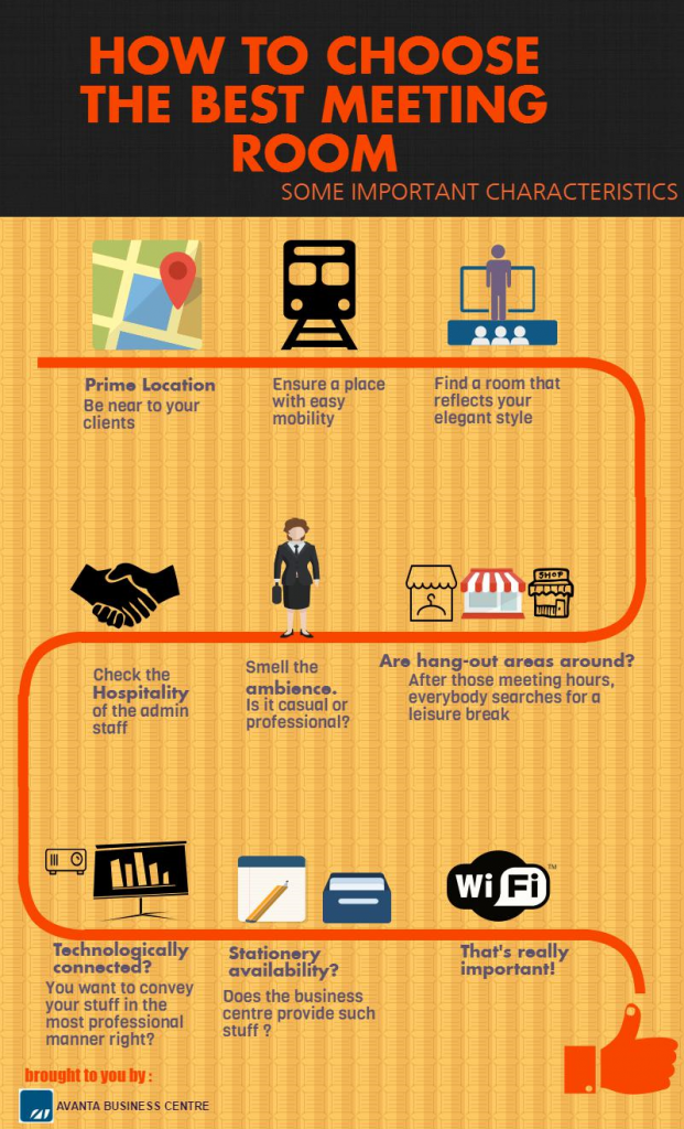 Choosing Meeting Rooms Help Build Contacts