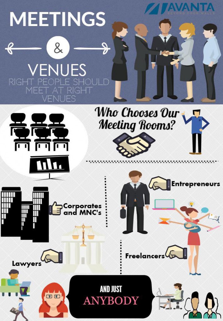 Convert Your Ordeal Of Choosing Meeting Rooms Into Best Deal