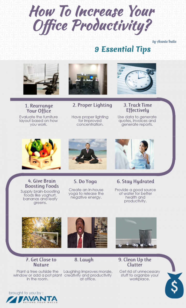 How To Increase Your Office Productivity - 9 Essential Steps Infographics